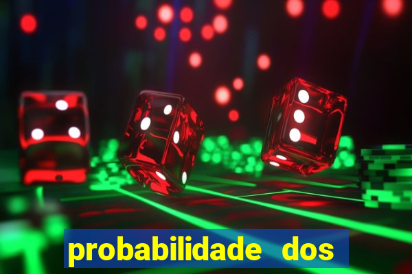 probabilidade dos jogos de azar