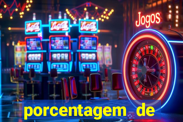 porcentagem de pagamento fortune tiger