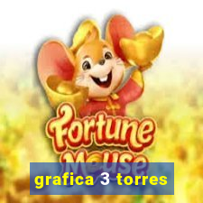 grafica 3 torres