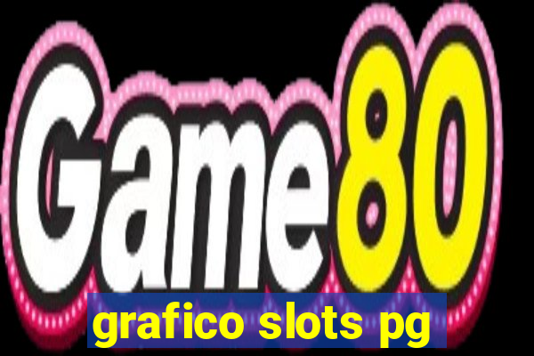 grafico slots pg