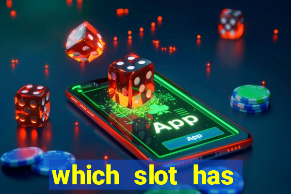 which slot has highest rtp