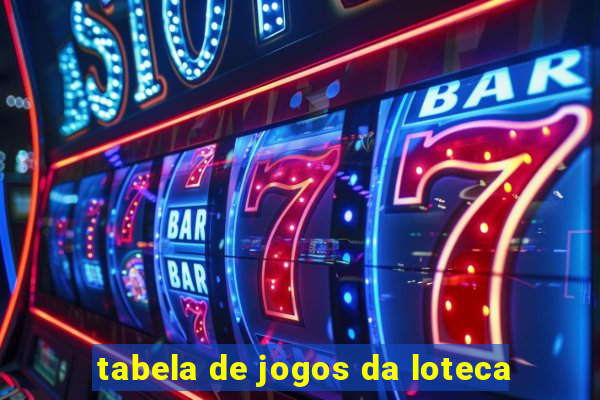 tabela de jogos da loteca