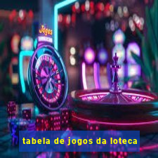 tabela de jogos da loteca