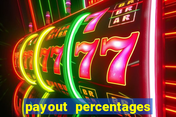 payout percentages of slot machines