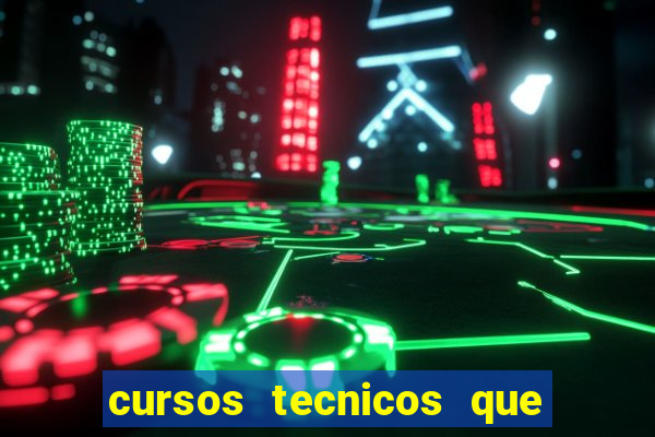 cursos tecnicos que mais empregam na bahia