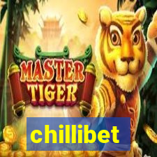 chillibet