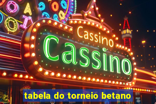 tabela do torneio betano