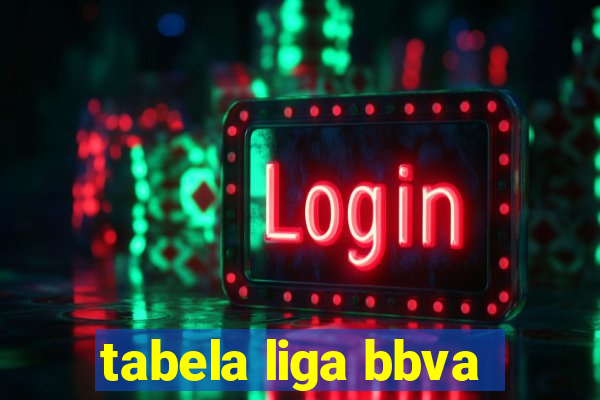 tabela liga bbva