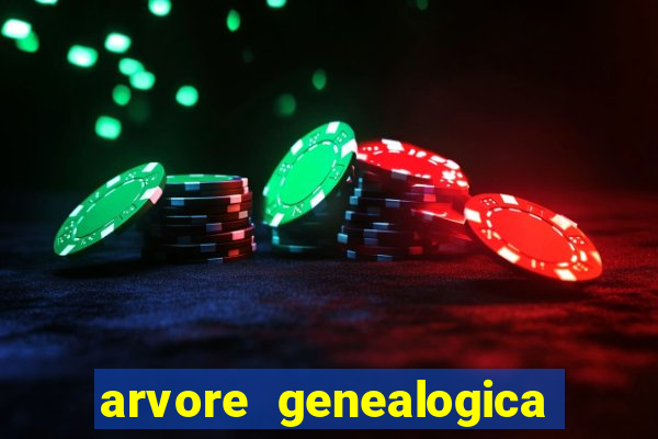 arvore genealogica familia real