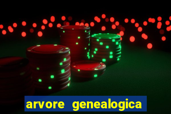 arvore genealogica familia real