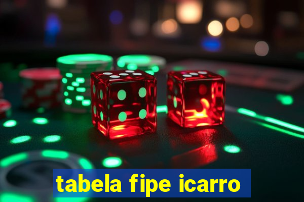 tabela fipe icarro