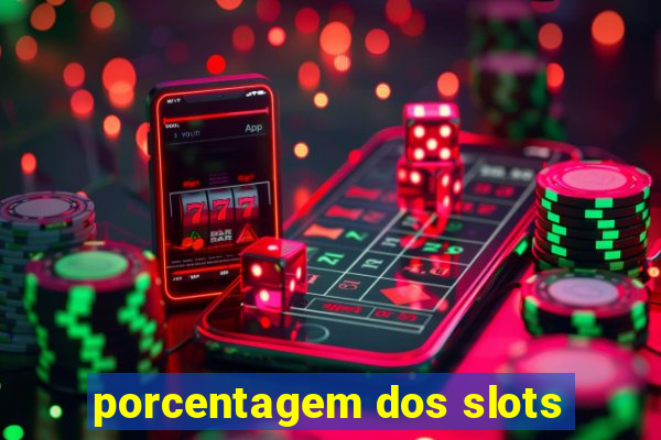 porcentagem dos slots