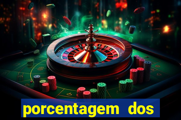 porcentagem dos slots pg hoje