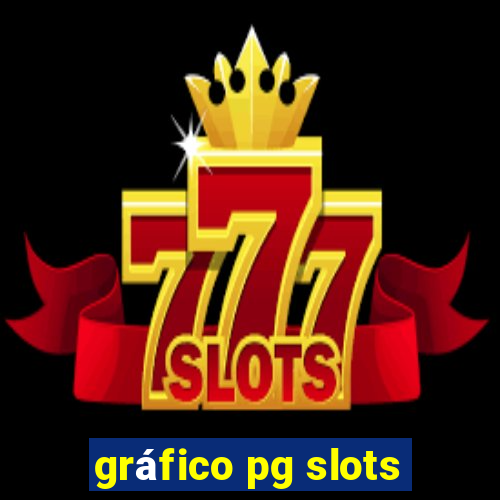 gráfico pg slots