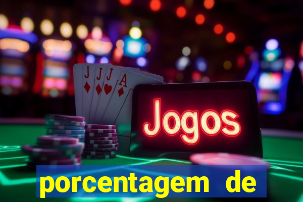 porcentagem de pagamento dos slots