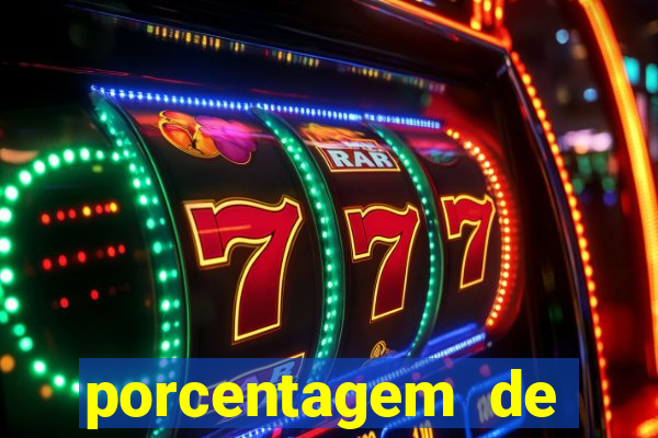 porcentagem de jogos slot