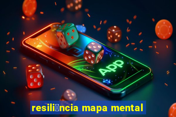 resili锚ncia mapa mental