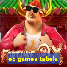 ec games tabela