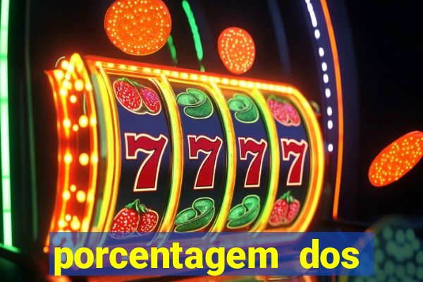 porcentagem dos slots pg