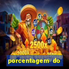 porcentagem do fortune dragon