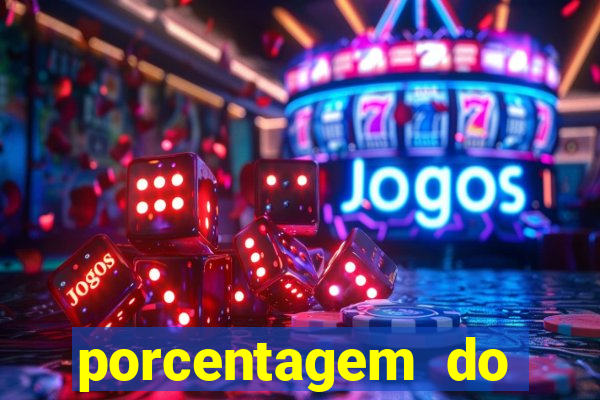 porcentagem do fortune dragon