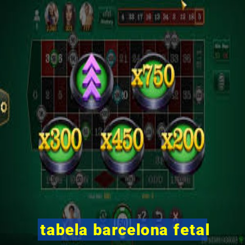 tabela barcelona fetal