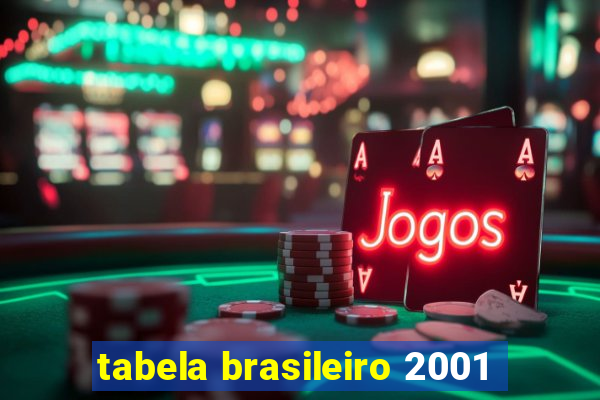 tabela brasileiro 2001