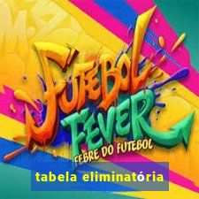 tabela eliminatória