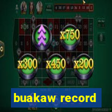 buakaw record