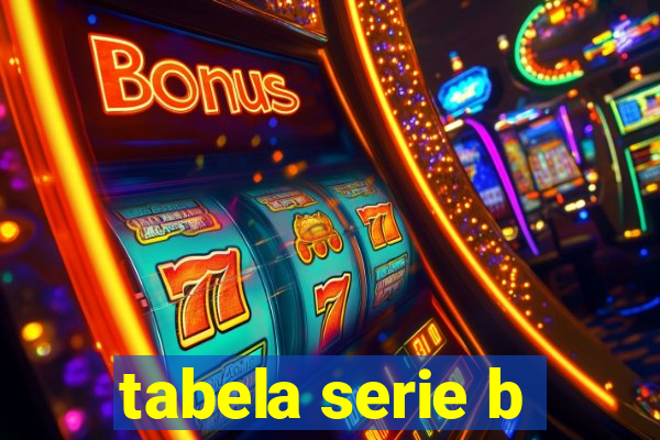 tabela serie b