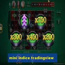 mini indice tradingview