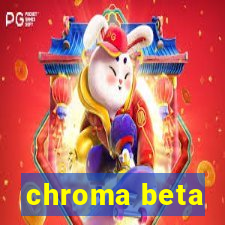 chroma beta