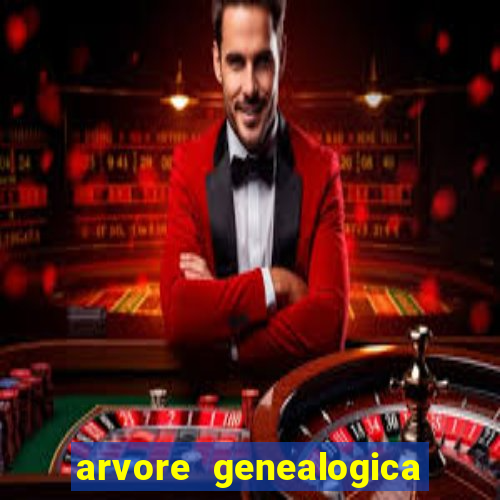 arvore genealogica da familia real inglesa