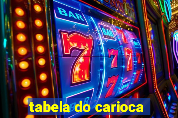 tabela do carioca