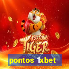 pontos 1xbet