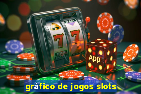 gráfico de jogos slots