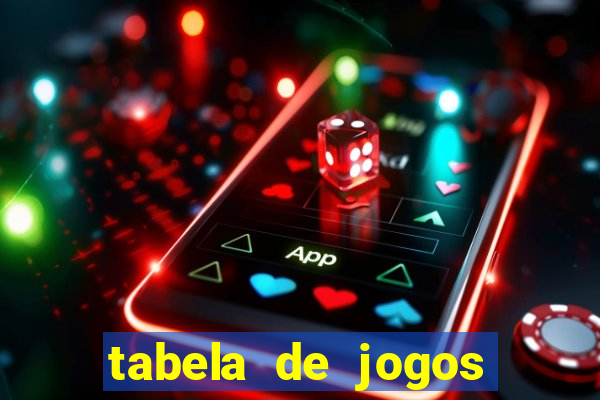 tabela de jogos futebol virtual bet365