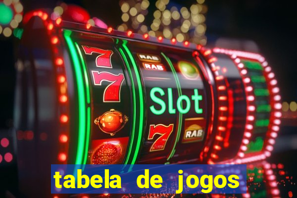 tabela de jogos futebol virtual bet365