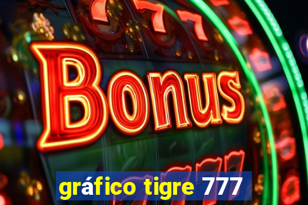 gráfico tigre 777