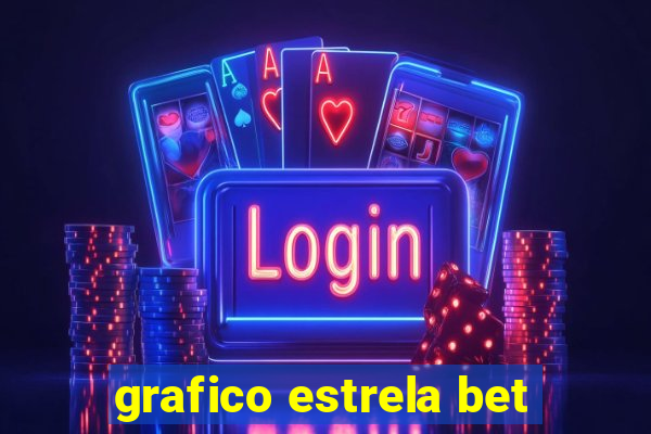 grafico estrela bet