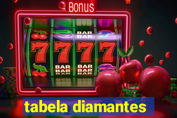 tabela diamantes