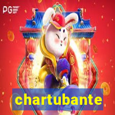 chartubante