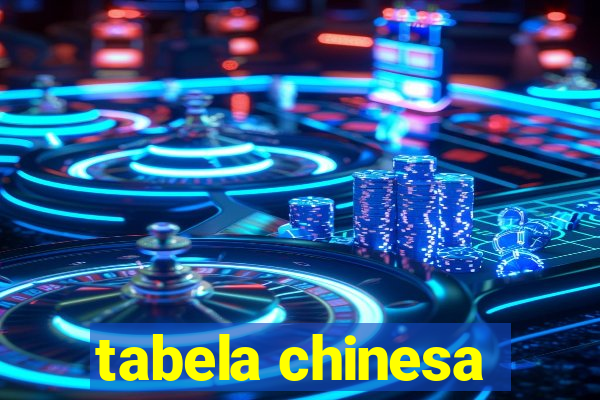 tabela chinesa