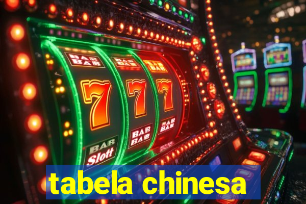 tabela chinesa