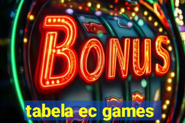 tabela ec games