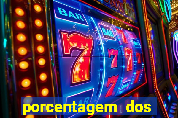 porcentagem dos slots pragmatic