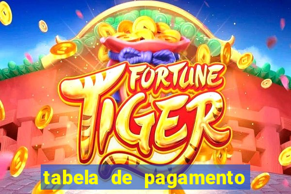 tabela de pagamento fortune ox