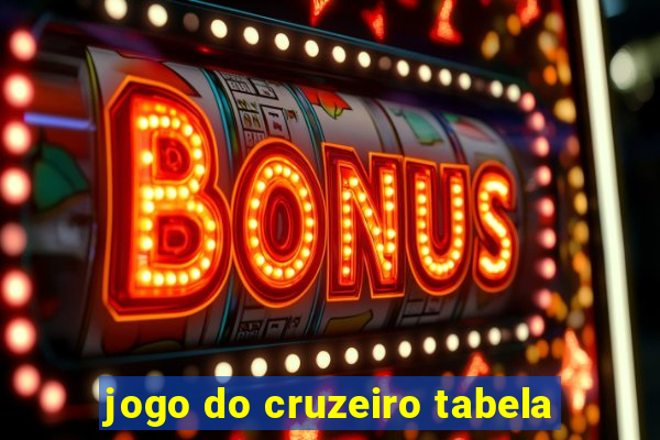 jogo do cruzeiro tabela