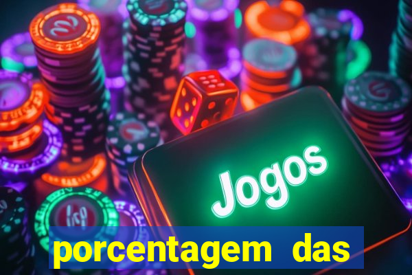 porcentagem das plataformas de slots