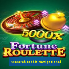 research rabbit Navigational